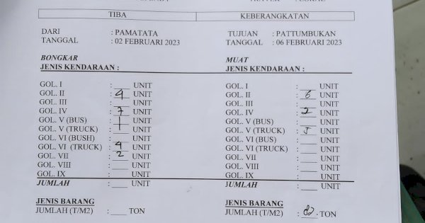 Catatan Jumlah Penumpang Kapal Feri KMP Takabonerate Sangat Jauh