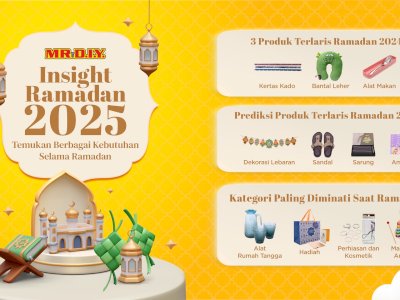 MR.D.I.Y. Indonesia Rilis Ramadan Insight 2025 Kukuhkan Peran Sebagai Tujuan Belanja Andalan Masyarakat
