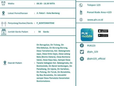 Listrik Padam di Tengah ANBK, Kepala Bagian Ekonomi Selayar Pastikan Upaya Backup
