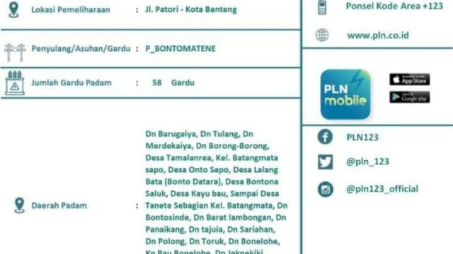 Listrik Padam di Tengah ANBK, Kepala Bagian Ekonomi Selayar Pastikan Upaya Backup