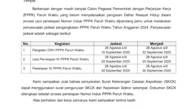 Beredar Surat Resmi BKN: Pengisian DRH dan Penetapan NI PPPK Paruh Waktu Diperpanjang